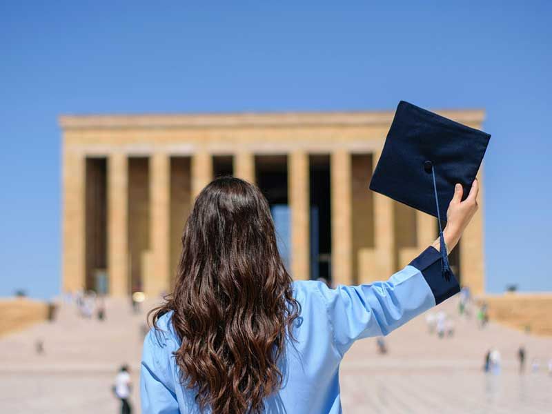 Post-Graduation Work Permit | Work After Studying