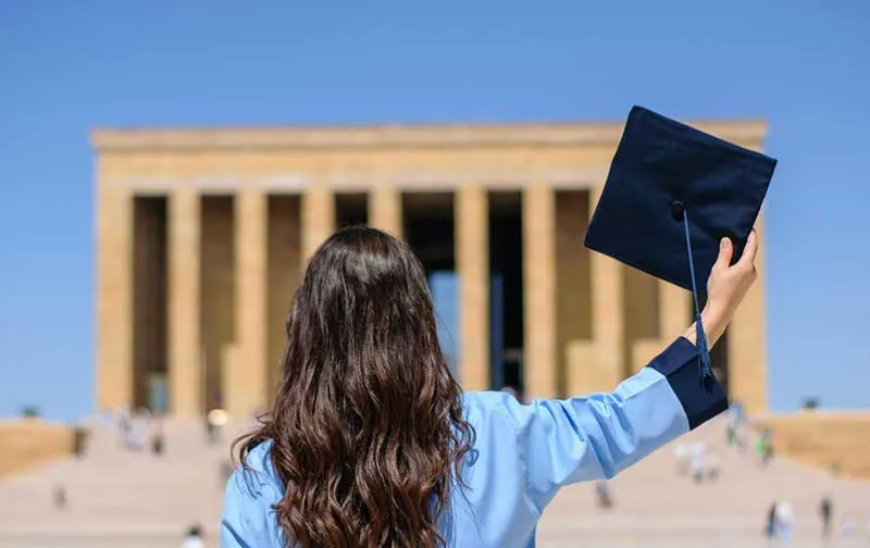 Post-Graduation Work Permit | Work After Studying