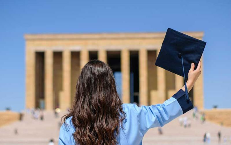 Post-Graduation Work Permit | Work After Studying