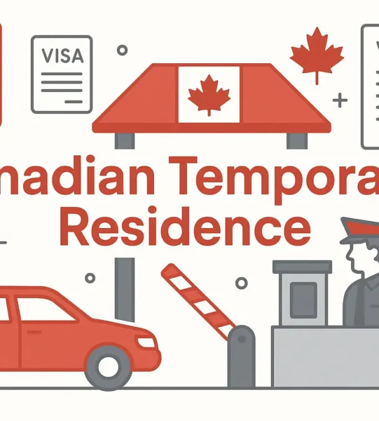 canadian-temporary-residence-featured Canadian Temporary Resident Permit (TRP)