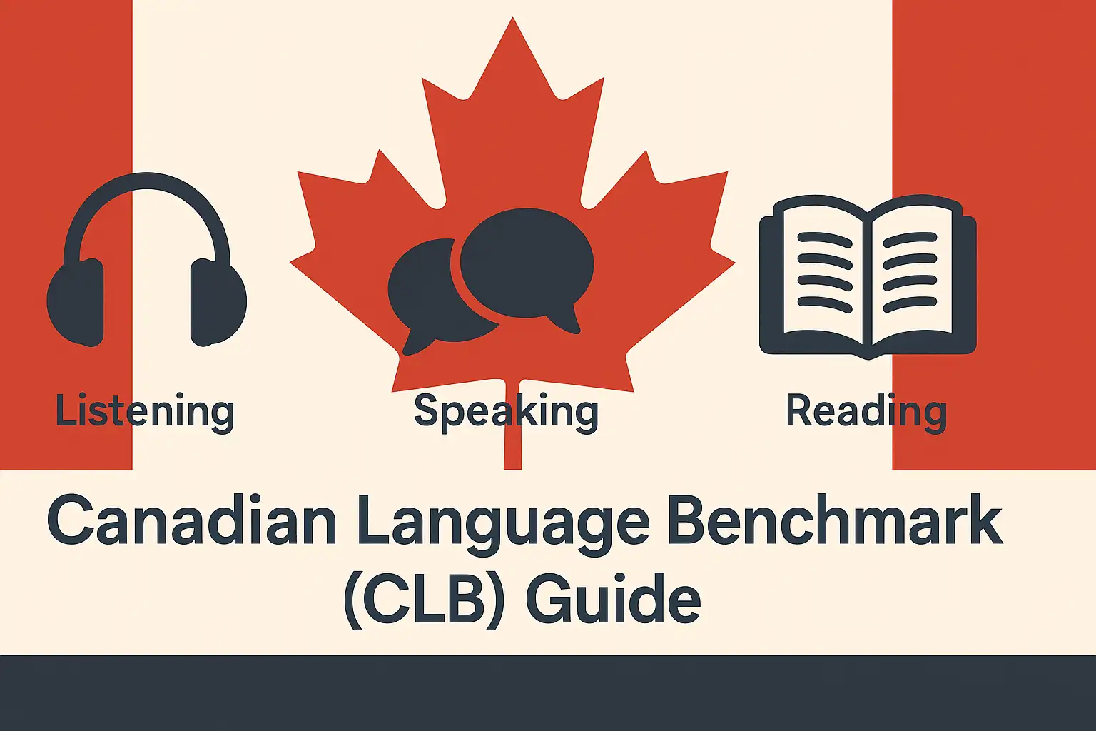 Canadian Language Benchmark (CLB) Guide